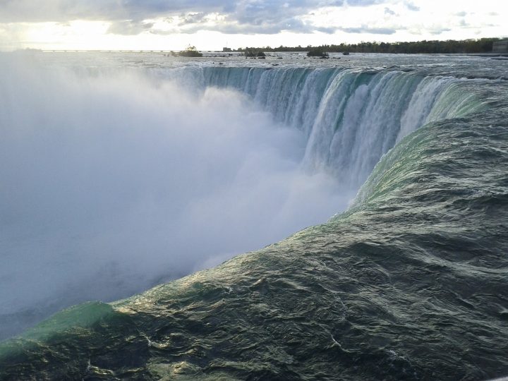 What you need to know about Niagara Falls?