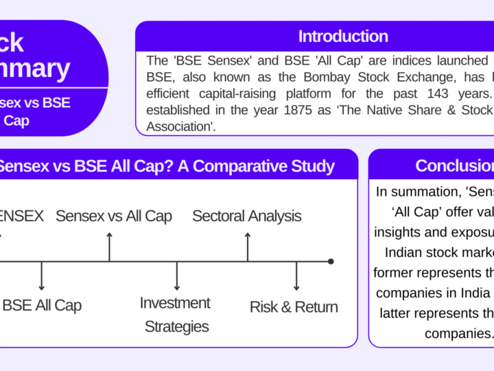 Sensex Today vs BSE Large Cap Index: Which Is a Better Indicator of Market Health?