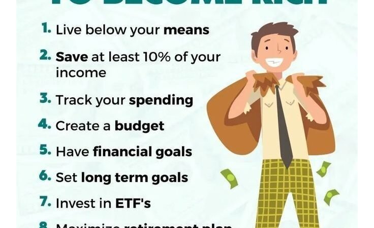 How to Become Rich Man IN Easy Ways